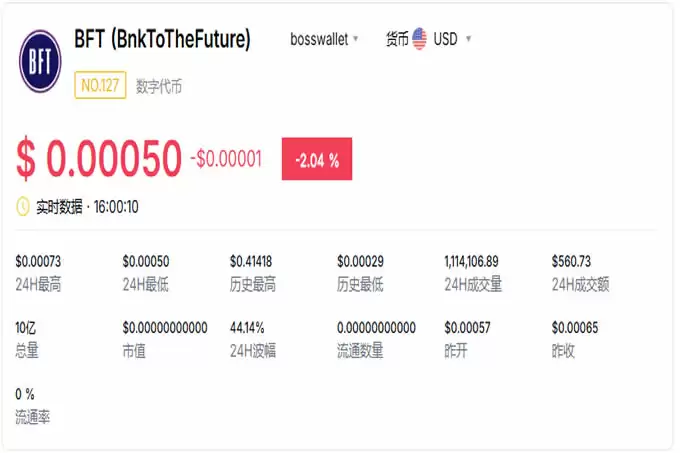 BFT币有投资价值吗？2025年BFT币投资前景分析