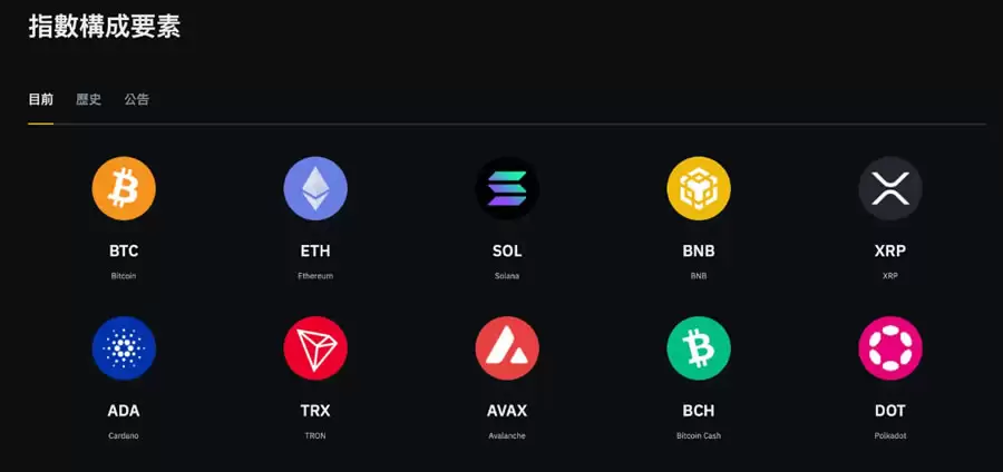 币安指数关联定投计划怎么操作？币安指数关联定投计划操作教程