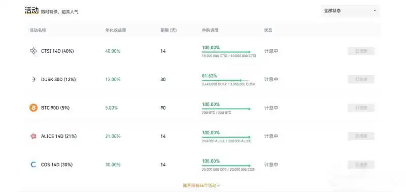 加密货币交易所理财申购时间多久?可靠吗?