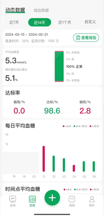 甜蜜守护app使用说明