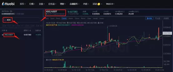 XDC币在哪里交易?怎么买?