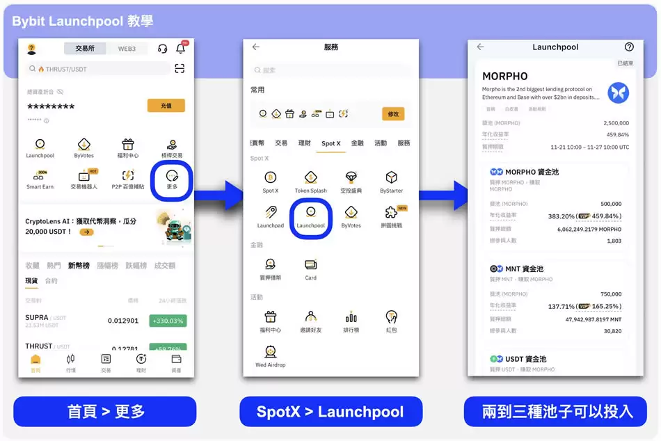 加密货币Launchpool／Jumpstart是什么？三大交易所新币挖矿教学