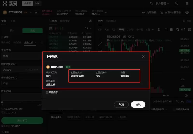 比特币会在当前价格下飙升吗?到2025年会达到11.7万美元吗?