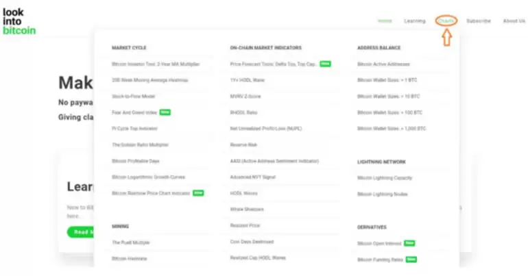 链上地址是什么意思？链上地址可以找到人吗？