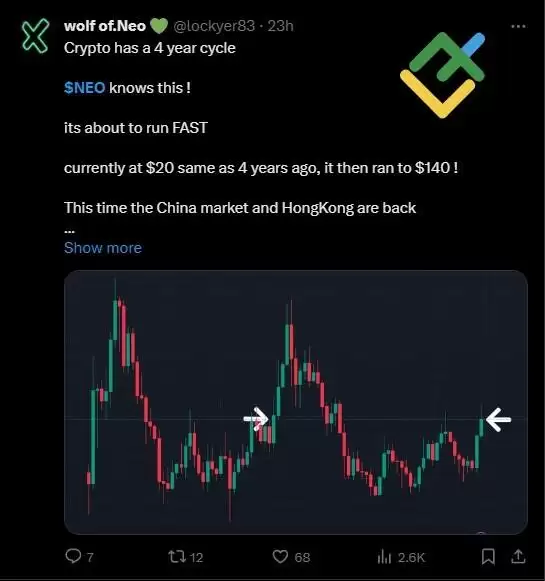 NEO币未来价格如何?小蚁币(NEO)币价格预测2025-2050年