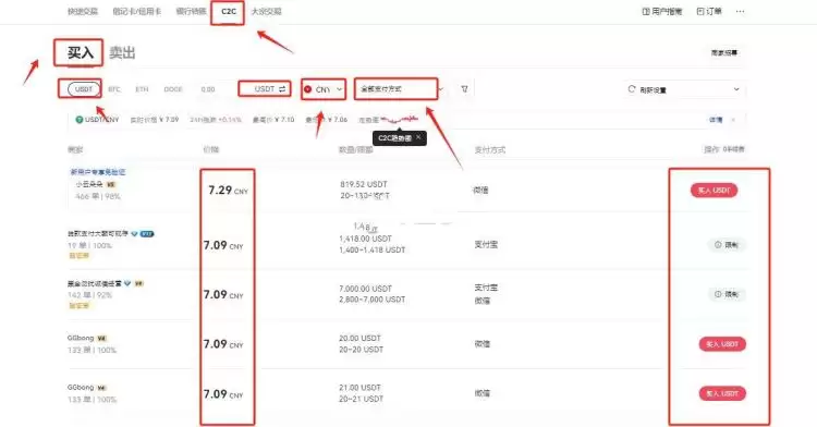 COOKIE币交易步骤四