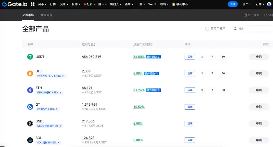 如何申购Gate.io余币宝？Gate.io余币宝申购指南(WEB/APP端)