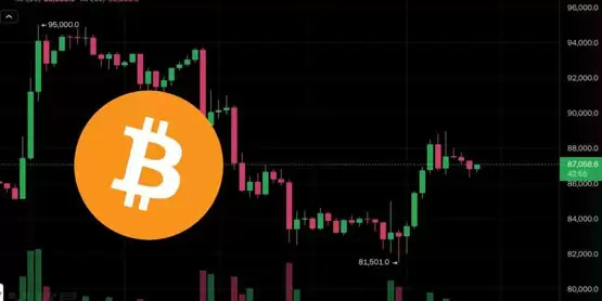 比特币反弹突8.8万、以太坊力守2150美元！川普或降低墨西哥和加拿大关税