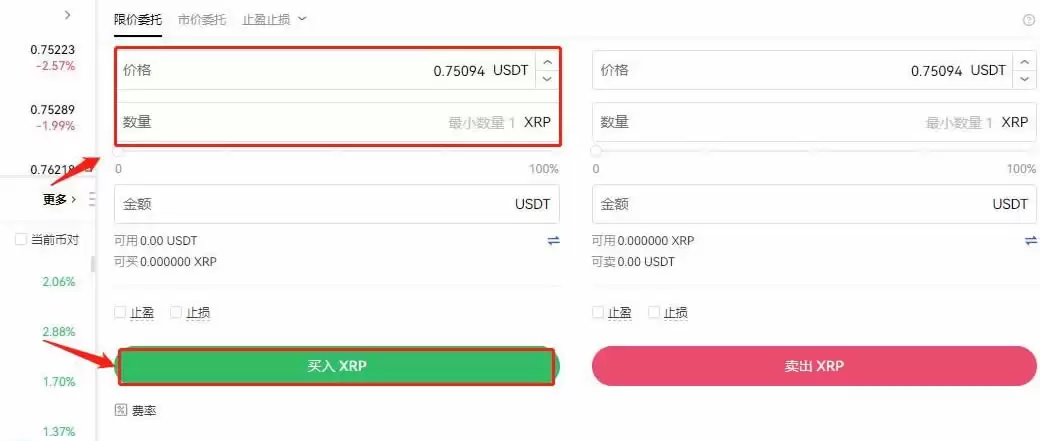 XRP价格能超越比特币吗?为什么现在可能是逢低买入的时机?