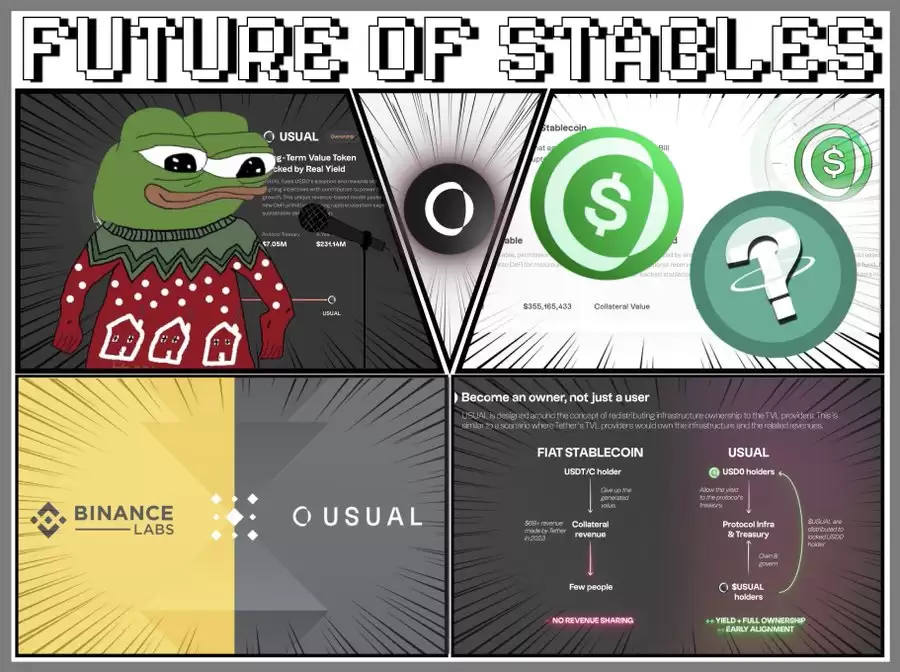 USUAL币值得关注吗?币安为什么看好USUAL币?