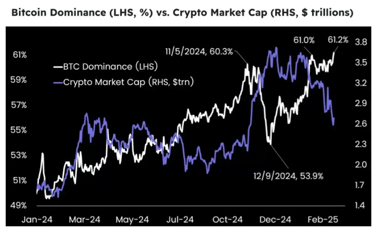 比特币 Q1 表现创 10 年最差!监管破冰、环境改善,接下来还会涨吗?