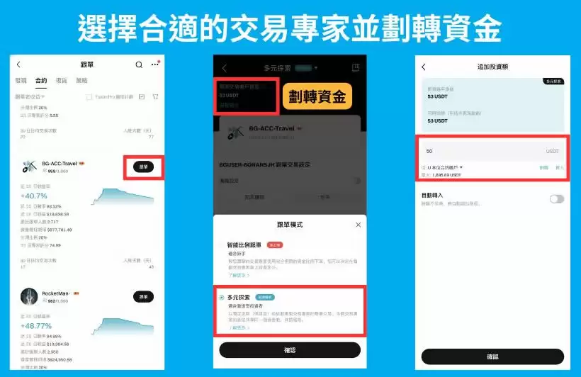 Bitget跟单交易是什么？如何跟单赚钱？Bitget跟单交易全教程