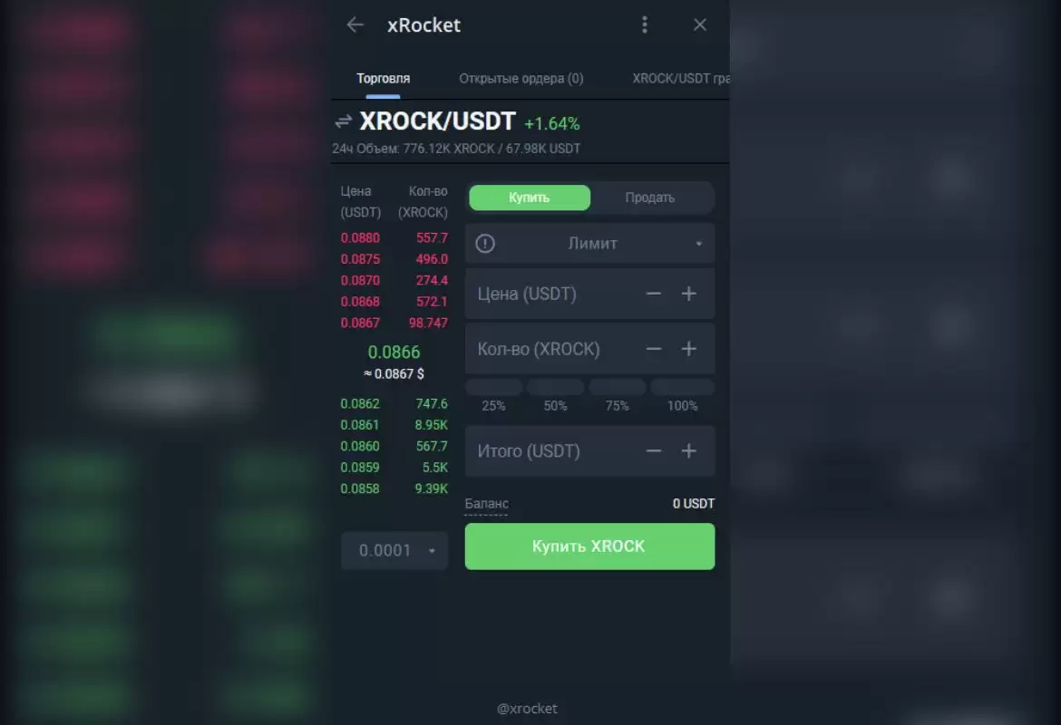 2025年Telegram中十大最好的加密货币交易所排行榜