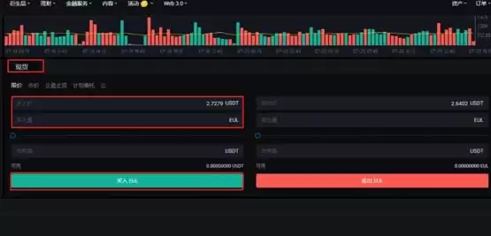 Euler Finance(EUL)币是什么？EUL币值得投资吗？怎么买？