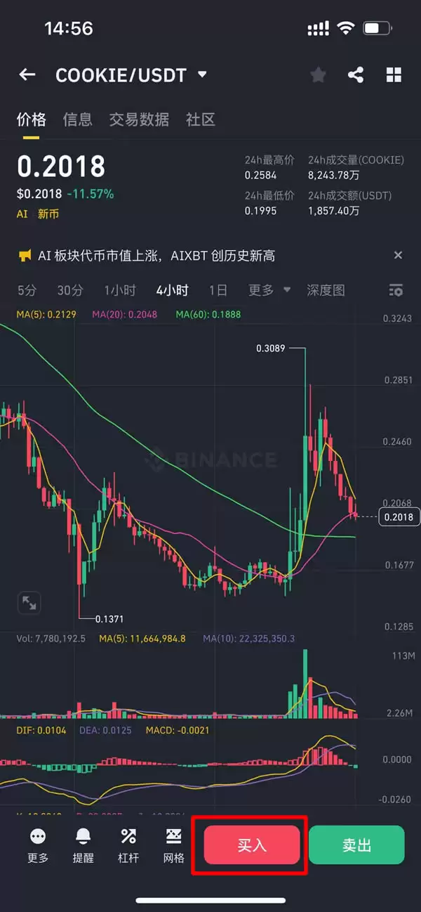 COOKIE币是什么?怎么买?COOKIE币用途、价格、未来展望
