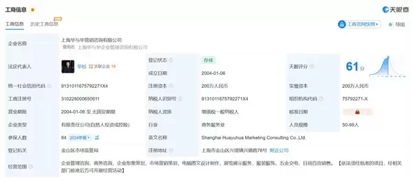 李楠:华与华就是忽悠老年土老板的公司