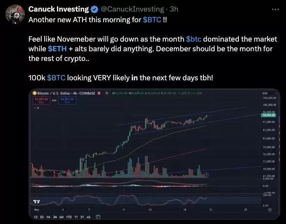 ETH未来如何？以太坊(ETH)价格预测2025-2030年