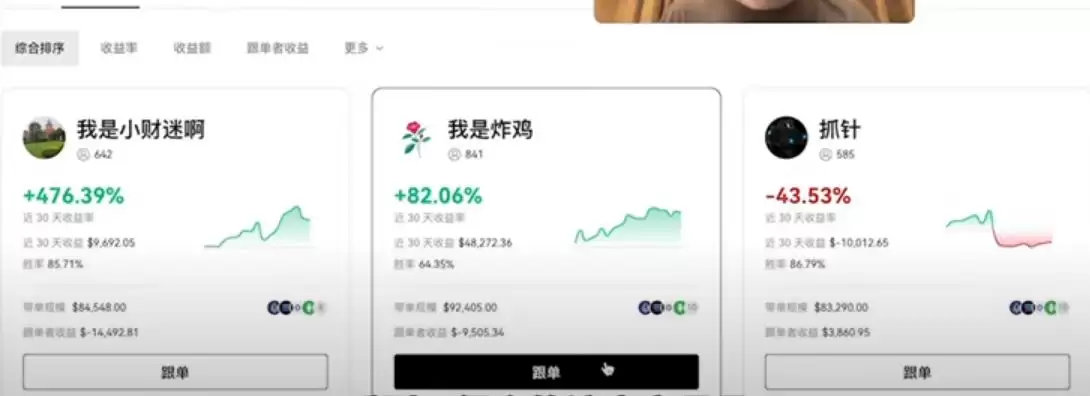 跟单交易能赚钱吗?欧易交易所跟单交易赚钱技巧