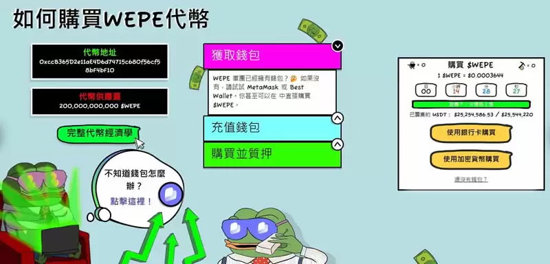 WEPE币未来如何?2025–2030年Wall Street Pepe(WEPE)价格预测