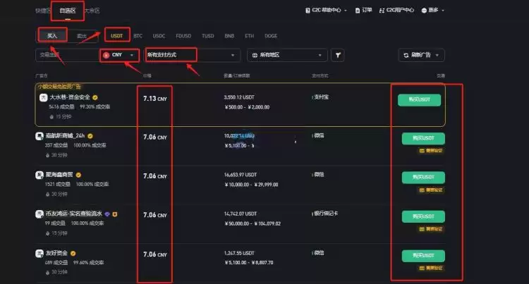 1000CHEEMS上线交易所有哪些？怎么买？1000CHEEMS币购买教程