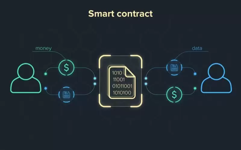 以太坊智能合约的优缺点