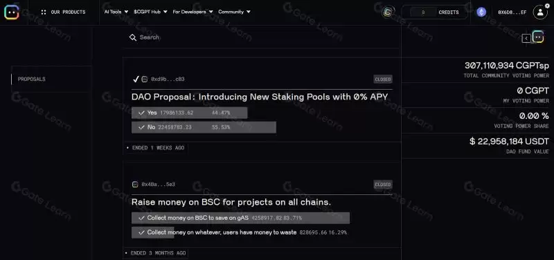 ChainGPT是什么?CGPT币是什么?值得投资吗?