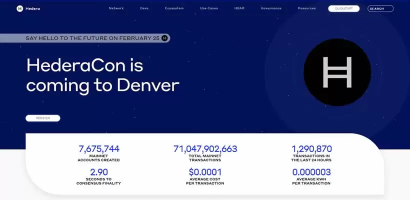 热门Hedera(HBAR)币价格分析:技术优势与市场潜力