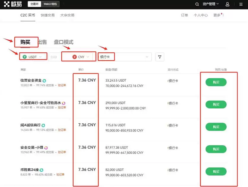 以太坊手续费如何能便宜?手续费怎么算?以太坊手续费全面解析