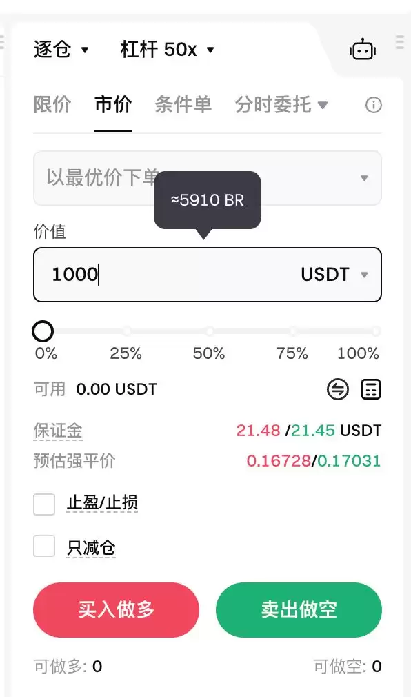 解锁百万BR空投,BR币空投活动攻略