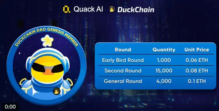 DuckChain是什么？结合AI与区块链,引领TON公链的去中心化革 命