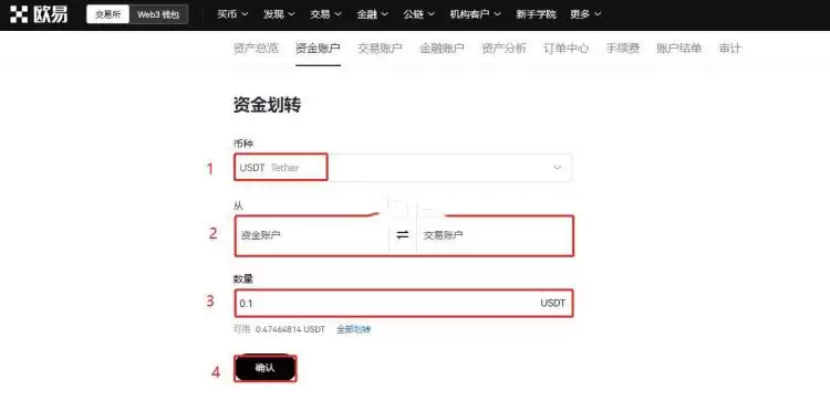 虚拟币可以做空吗?虚拟币做空操作流程