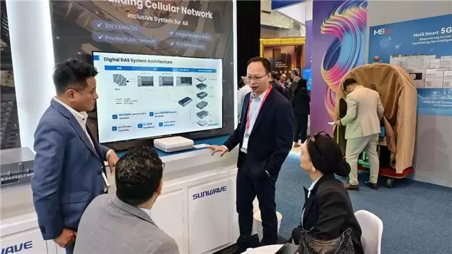 MWC Doha 2025：三维通信亮相多哈，布局中东市场