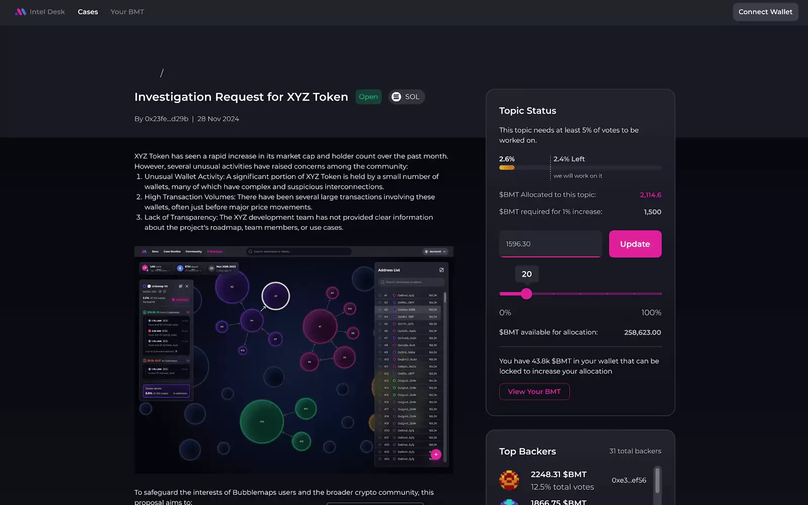 BMT币价格走势如何？BMT币未来价格预测(2025-2036)