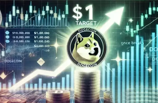 狗狗币(DOGE)关键支撑位稳固,多头能否重夺0.25美元？