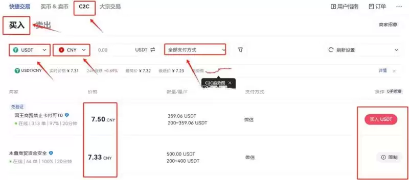 VVAIFU币上架交易所有哪些?VVAIFU币上架交易所盘点