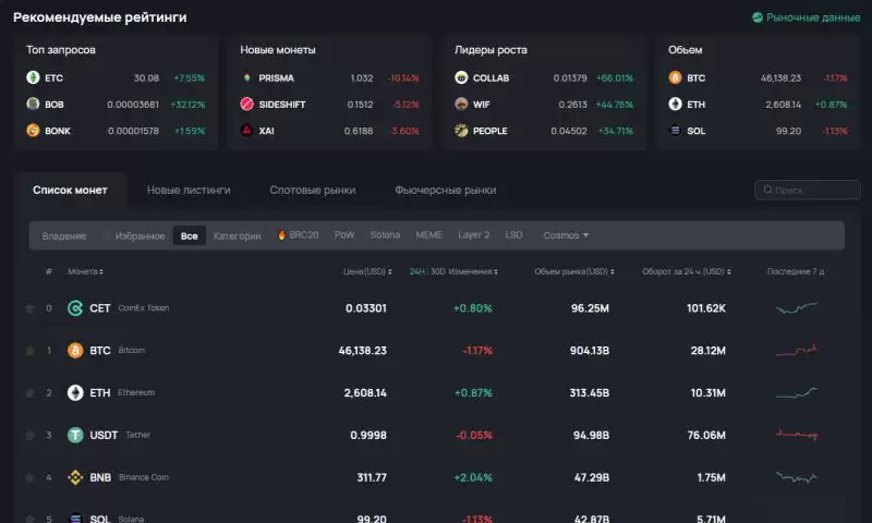 2025年最佳加密货币经纪商排名:20个最安全交易所盘点