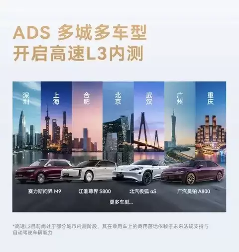 华为乾崑智驾L3内测启动 多城多款车型接入智能生态