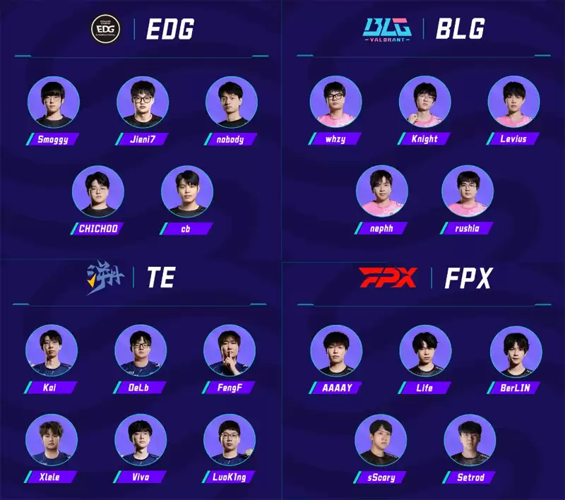 上海电竞大师赛大名单:ZmjjKK依旧缺席,26FPX完全体上场 上海电竞大师赛大名单:ZmjjKK依旧缺席,26FPX完全体上场