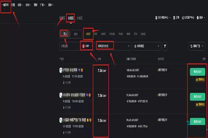 泰达币是怎么买卖交易的？泰达币交易教程