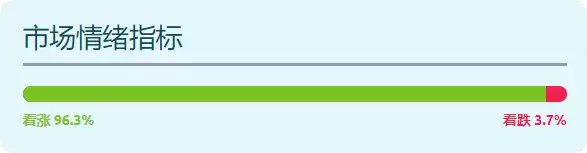 PinLink(PIN)币是什么?PIN币未来前景如何?