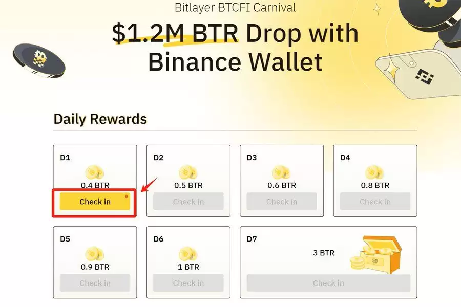 GoPlus(GPS)币是什么？GPS币怎么样？值得关注吗？