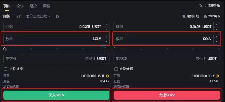 SOLV币和狗狗币哪个好?哪个更有前景?