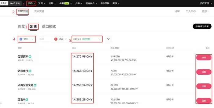 以太坊(ETH)每转一次币都要手续费吗?