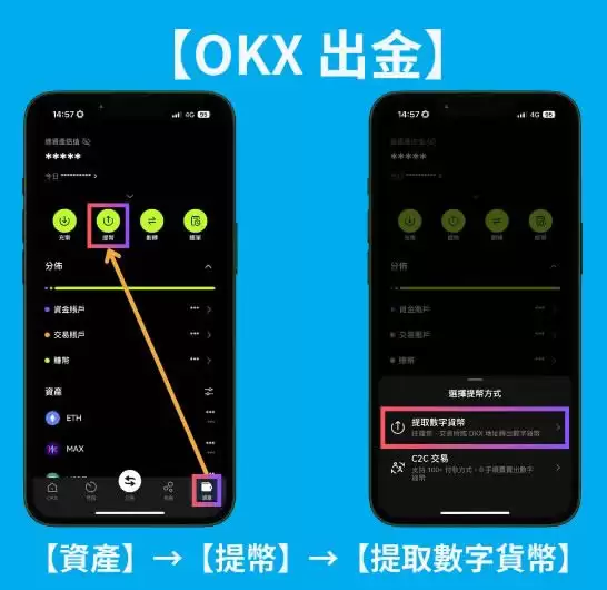 Pi Network正式上线!Pi币是什么?Pi币出金实测、介绍、现况分析