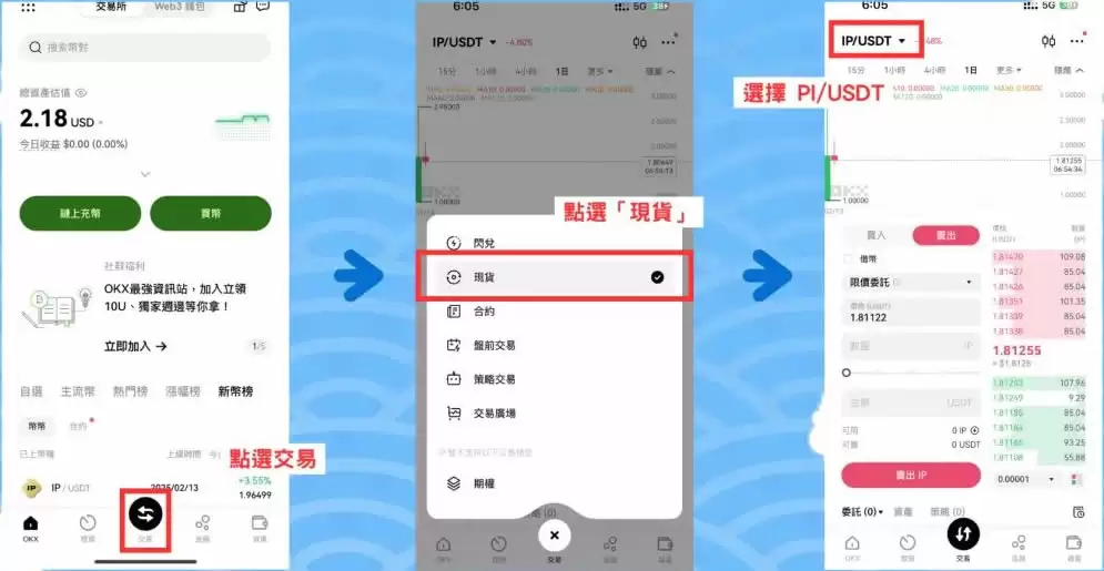 现在是卖出PI币的好时机吗？三分钟了解如何卖出PI币