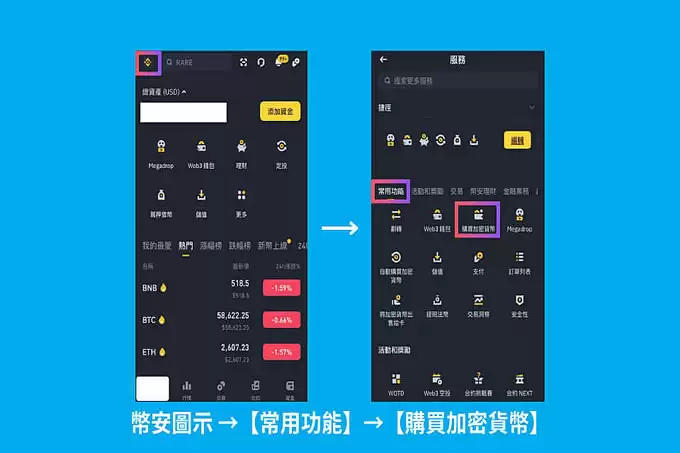 2025市值最高的前5 大稳定币,如何购买稳定币？