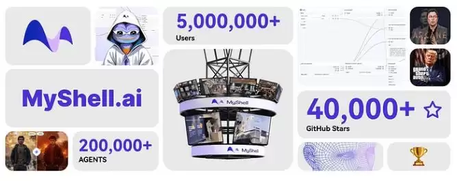 SHELL币是什么?SHELL币怎么买?未来潜力如何?