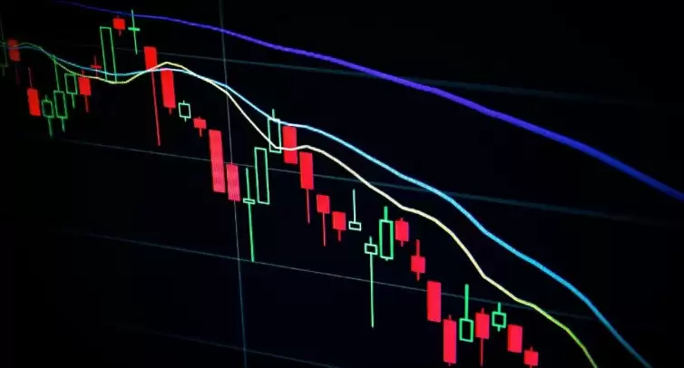 山寨币K线图怎么分析？寻找下一个百倍币的图表信号 - 菜鸟下载