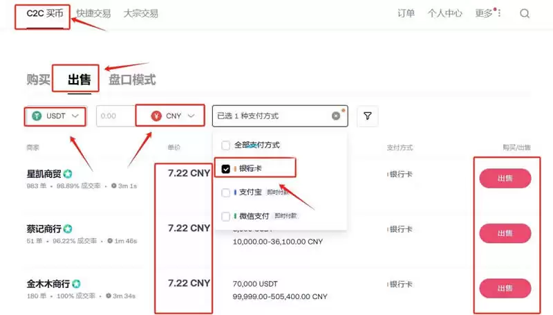 比特币卖了 钱怎么到账？比特币卖出技巧