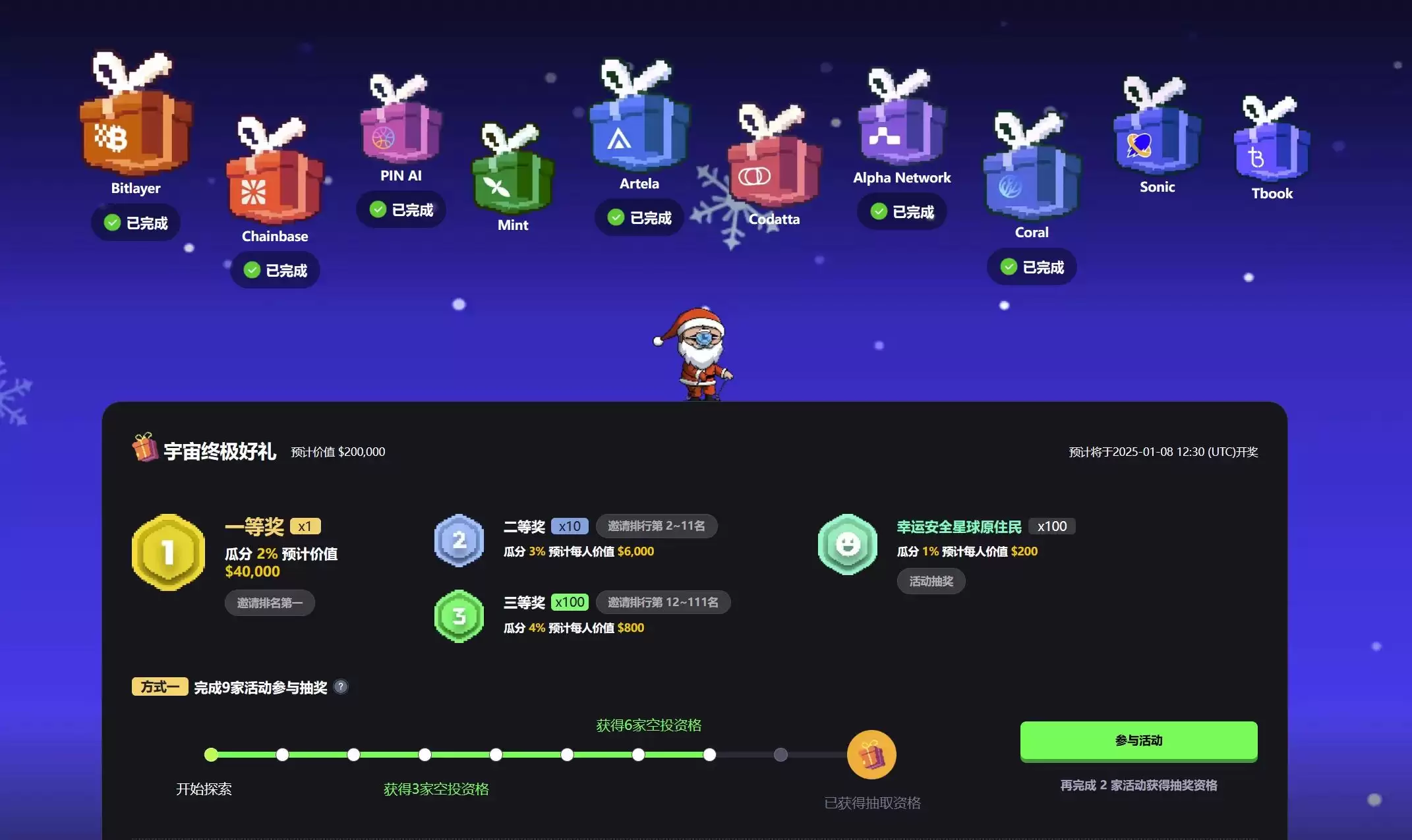 币安wallet联合 GoPlus 的 Bitlayer 空投交互教程-图片1